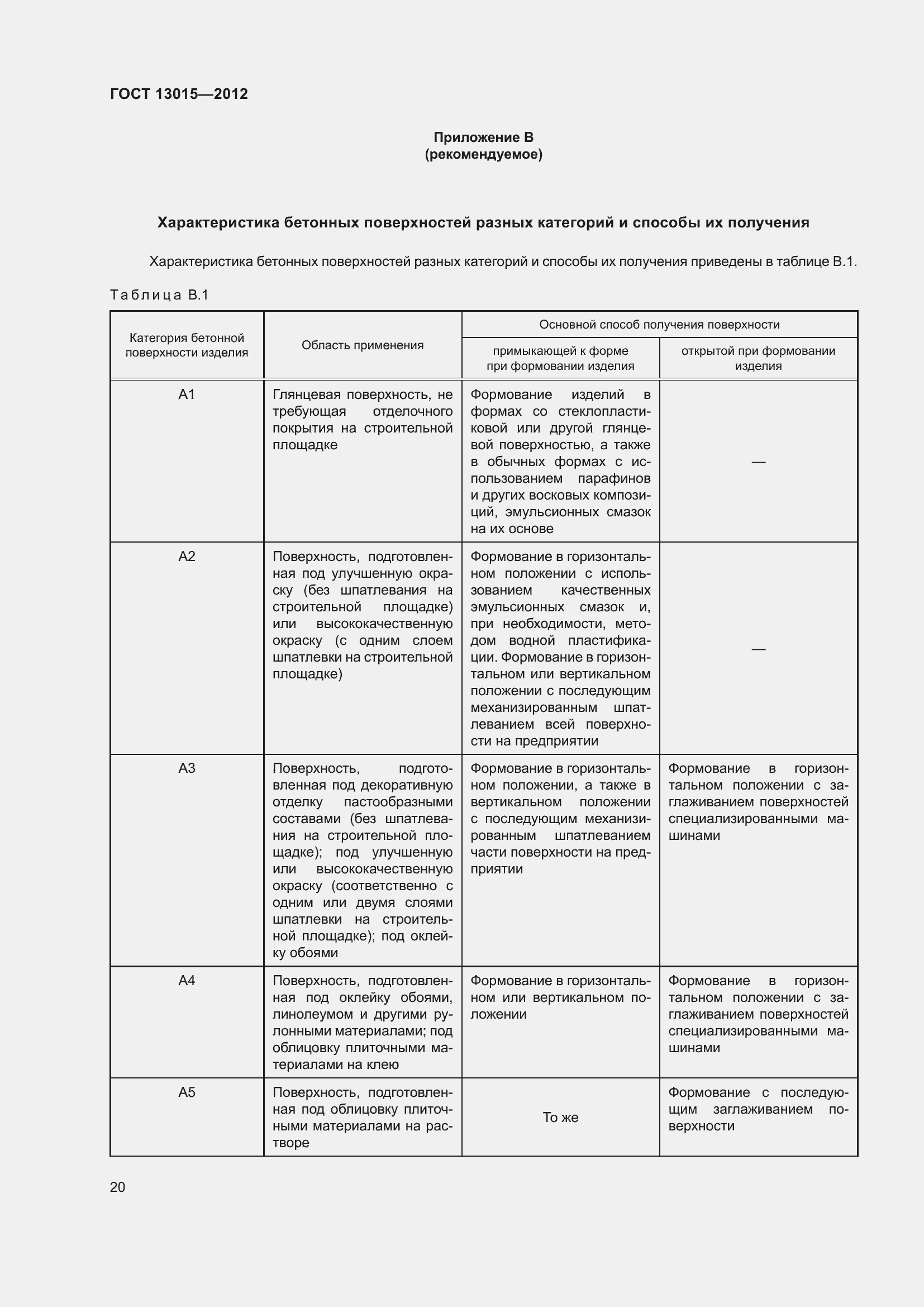 Страница 24 ГОСТ 13015-2012