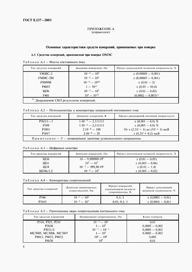 Страница 12 ГОСТ 8.237-2003