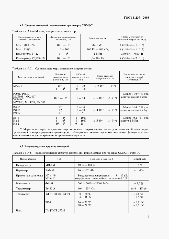 Страница 13 ГОСТ 8.237-2003