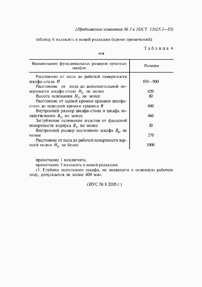Приложение №3
