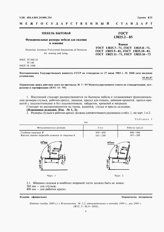 Страница 1 ГОСТ 13025.2-85