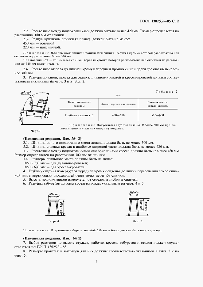 Страница 2 ГОСТ 13025.2-85