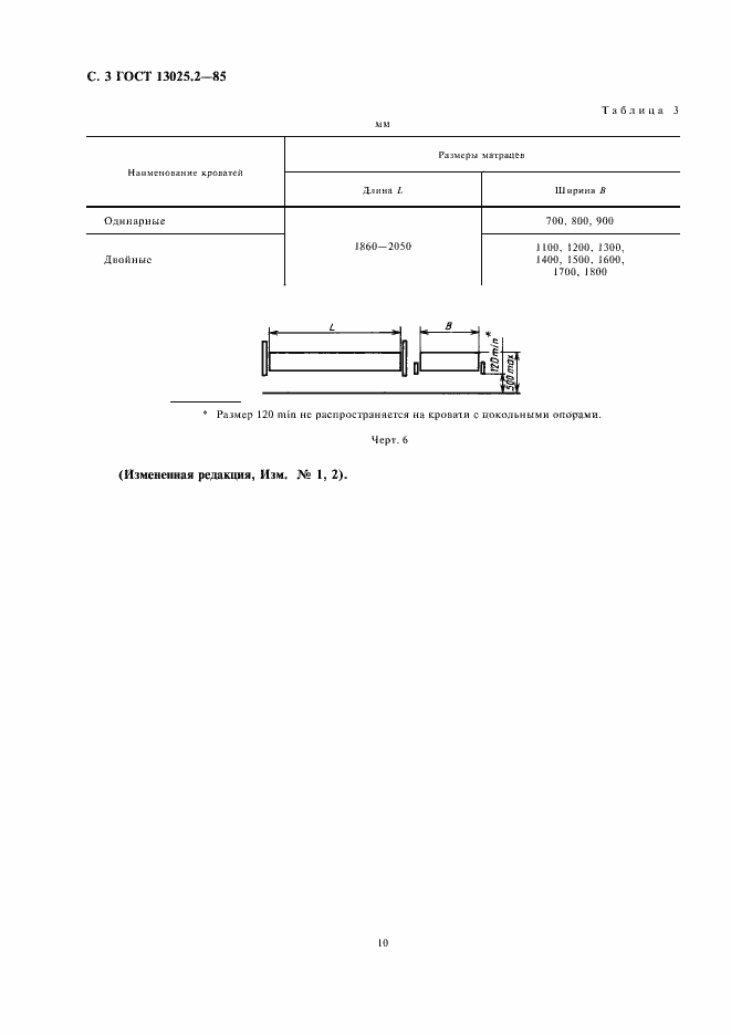 Страница 3 ГОСТ 13025.2-85