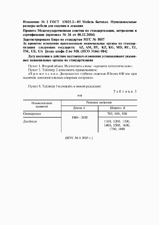 Приложение №2