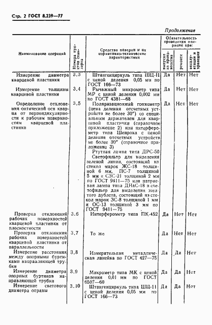 Страница 4 ГОСТ 8.239-77
