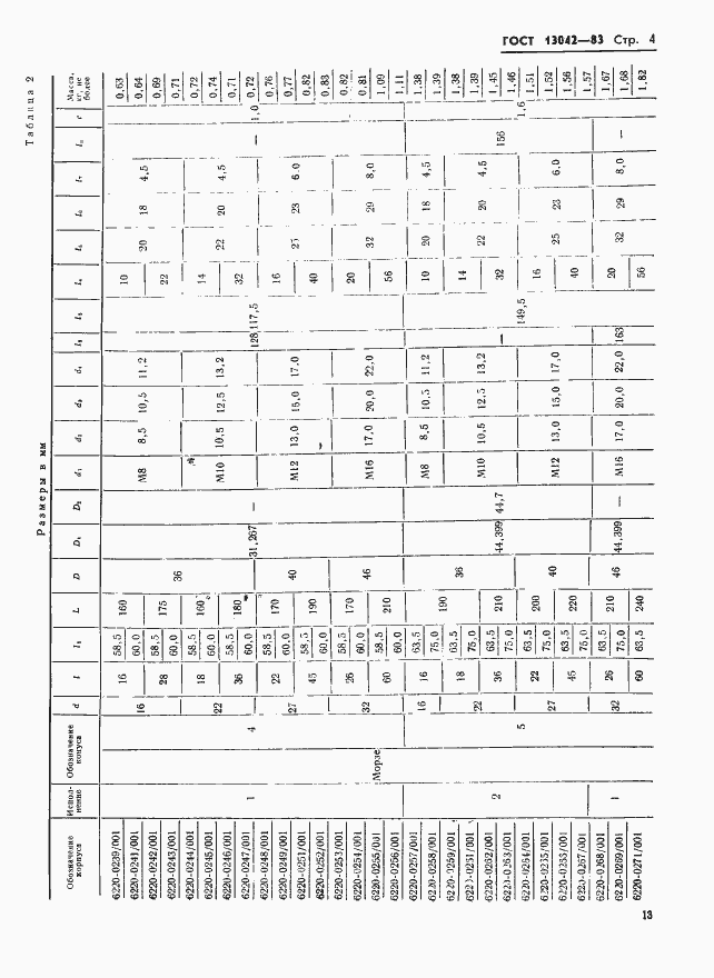 Страница 4 ГОСТ 13042-83