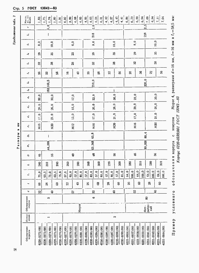 Страница 5 ГОСТ 13042-83