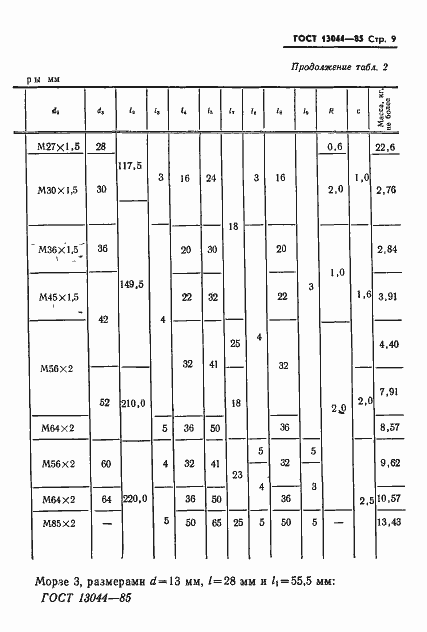 Страница 12 ГОСТ 13044-85