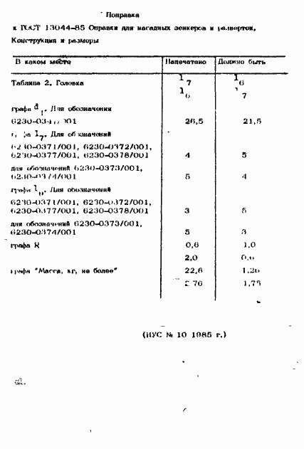 Страница 3 ГОСТ 13044-85