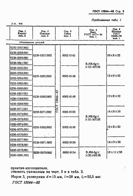 Страница 8 ГОСТ 13044-85