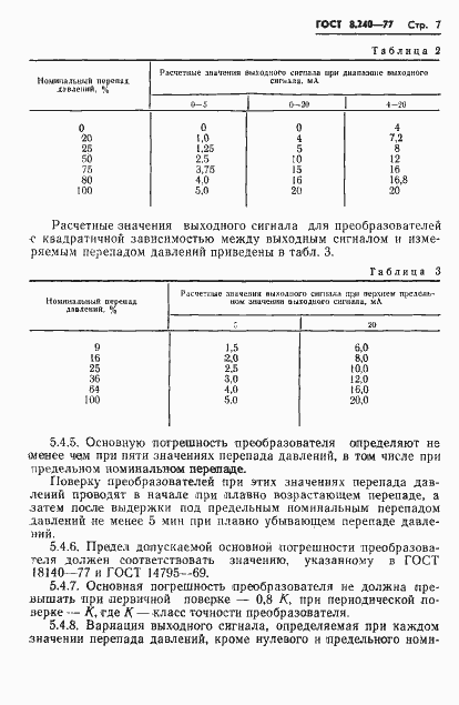 Страница 10 ГОСТ 8.240-77