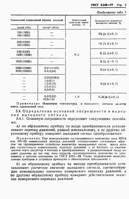 Страница 8 ГОСТ 8.240-77