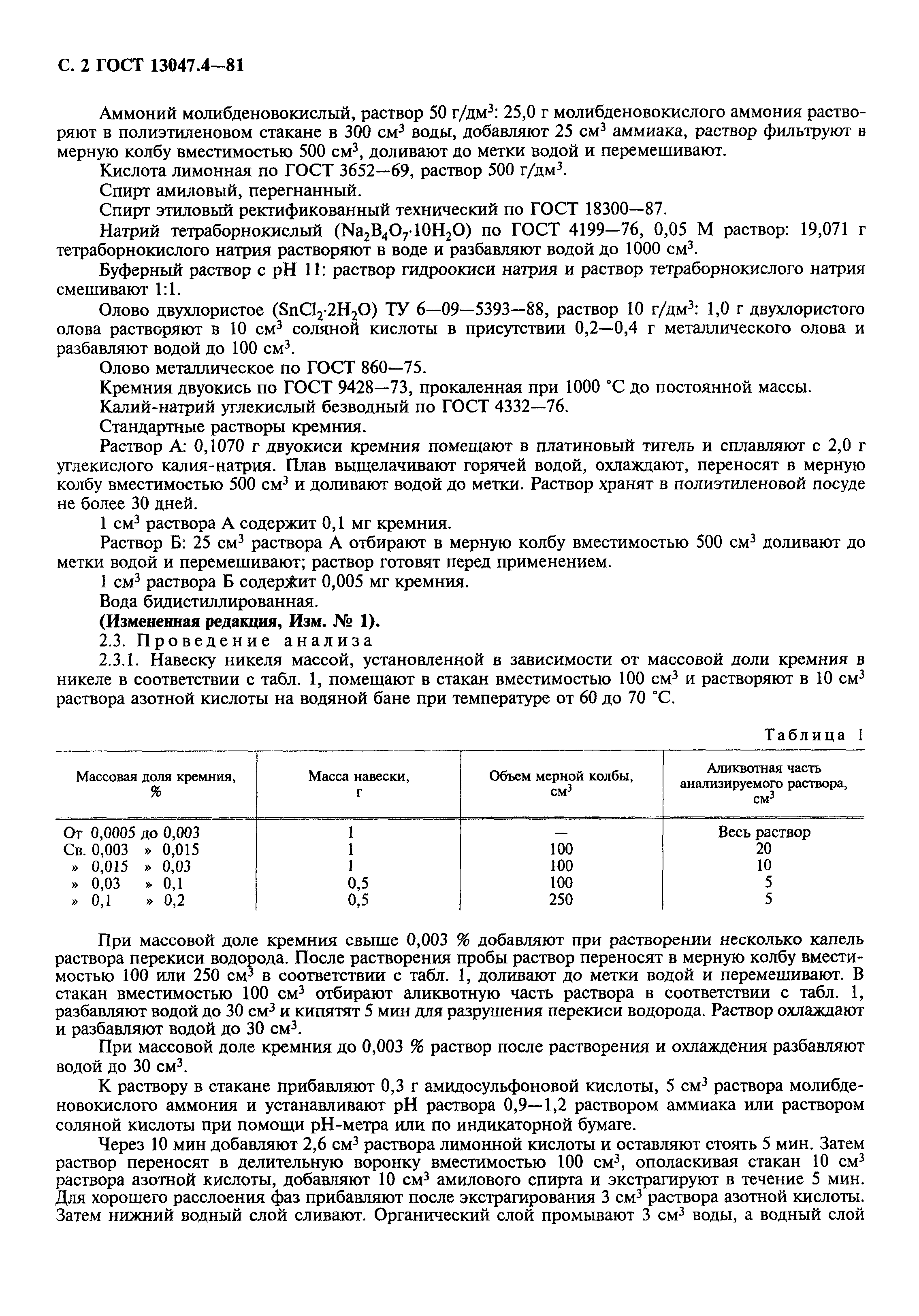 Страница 3 ГОСТ 13047.4-81