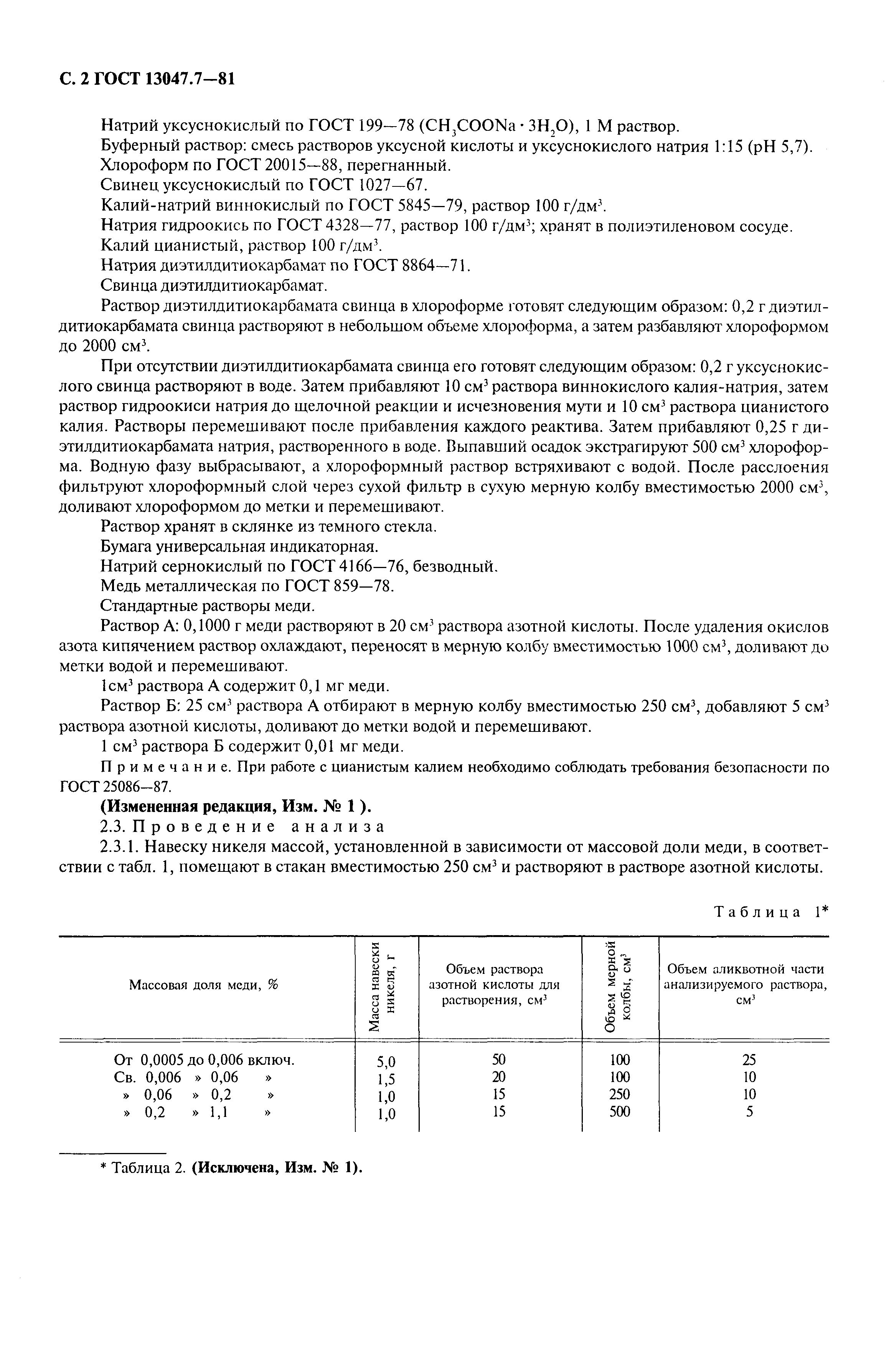 Страница 3 ГОСТ 13047.7-81