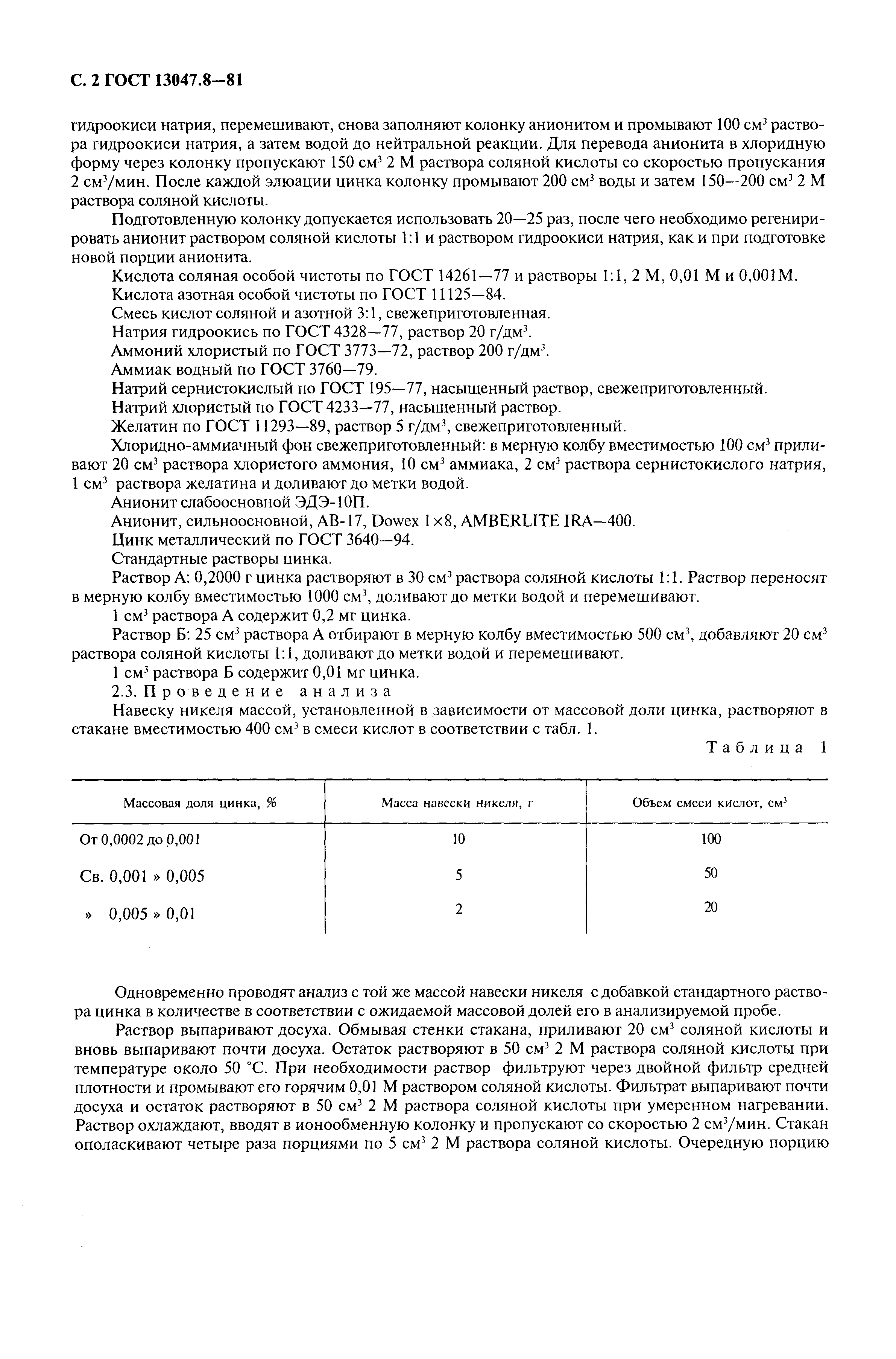Страница 3 ГОСТ 13047.8-81
