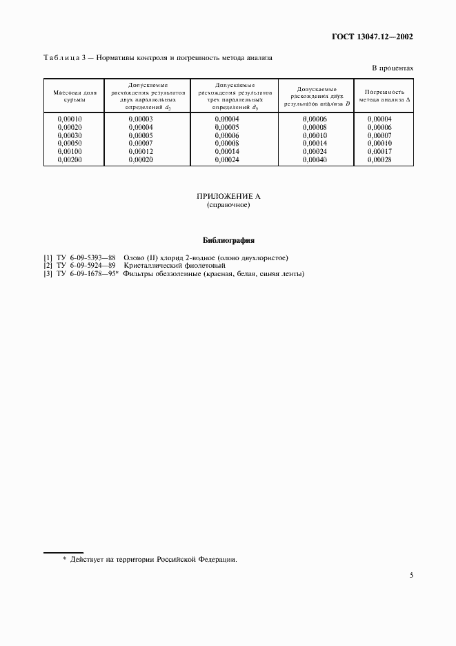 Страница 7 ГОСТ 13047.12-2002