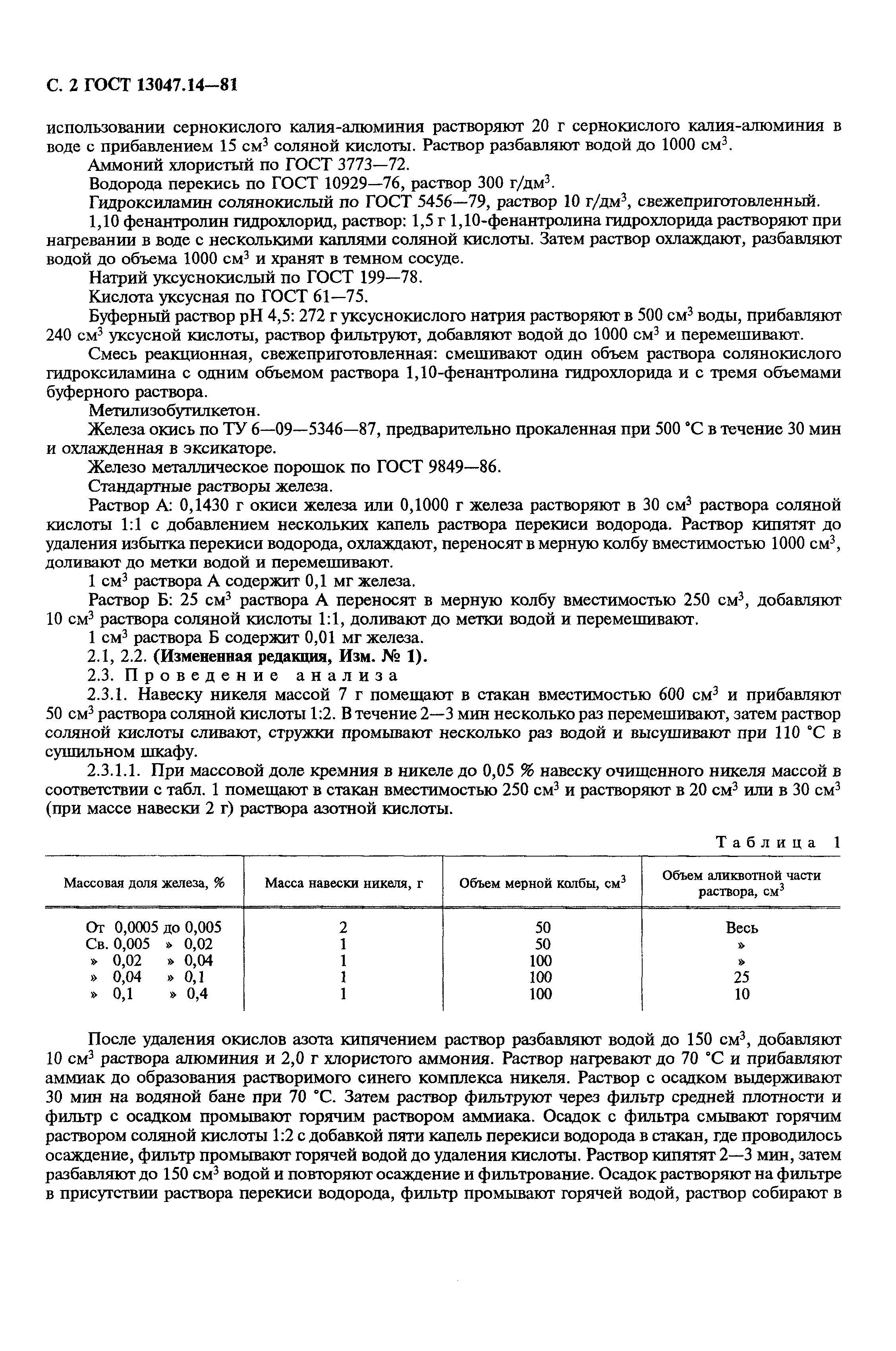 Страница 3 ГОСТ 13047.14-81