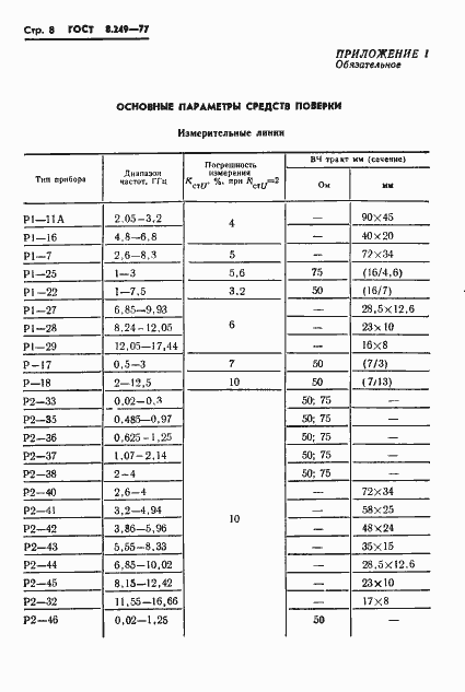 Страница 10 ГОСТ 8.249-77