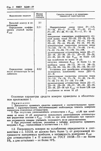 Страница 4 ГОСТ 8.249-77
