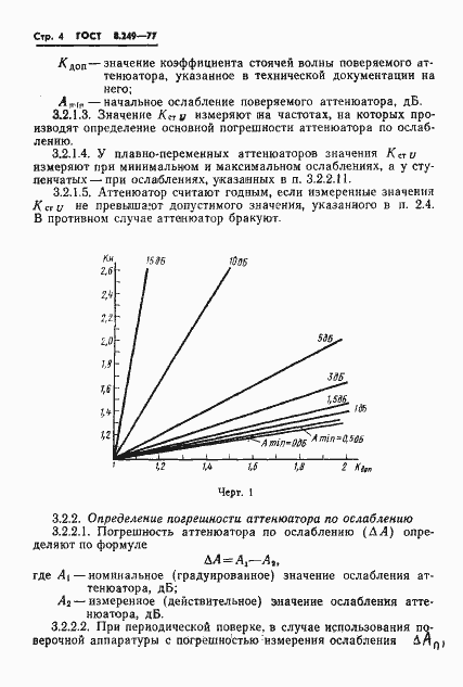 Страница 6 ГОСТ 8.249-77
