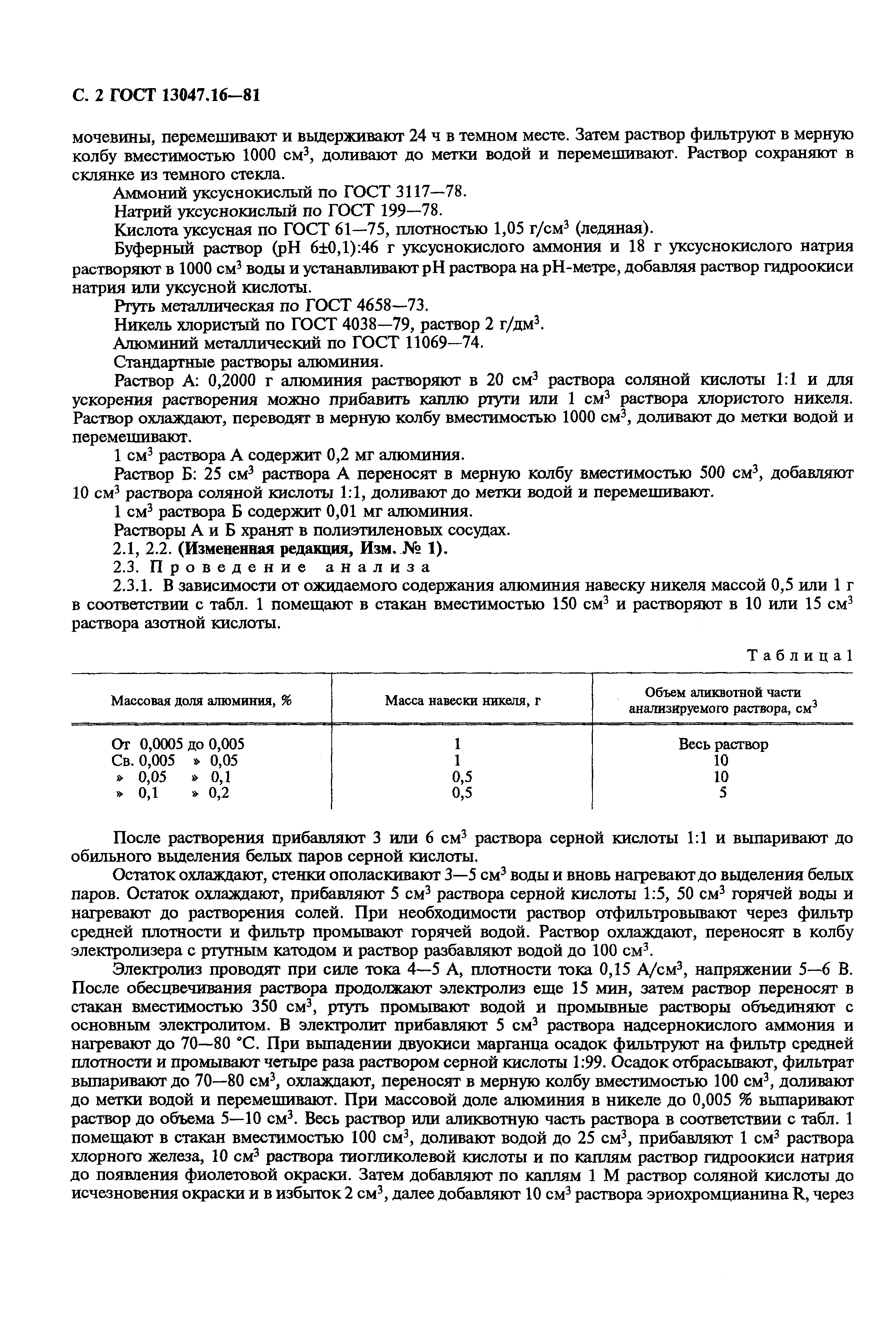 Страница 3 ГОСТ 13047.16-81