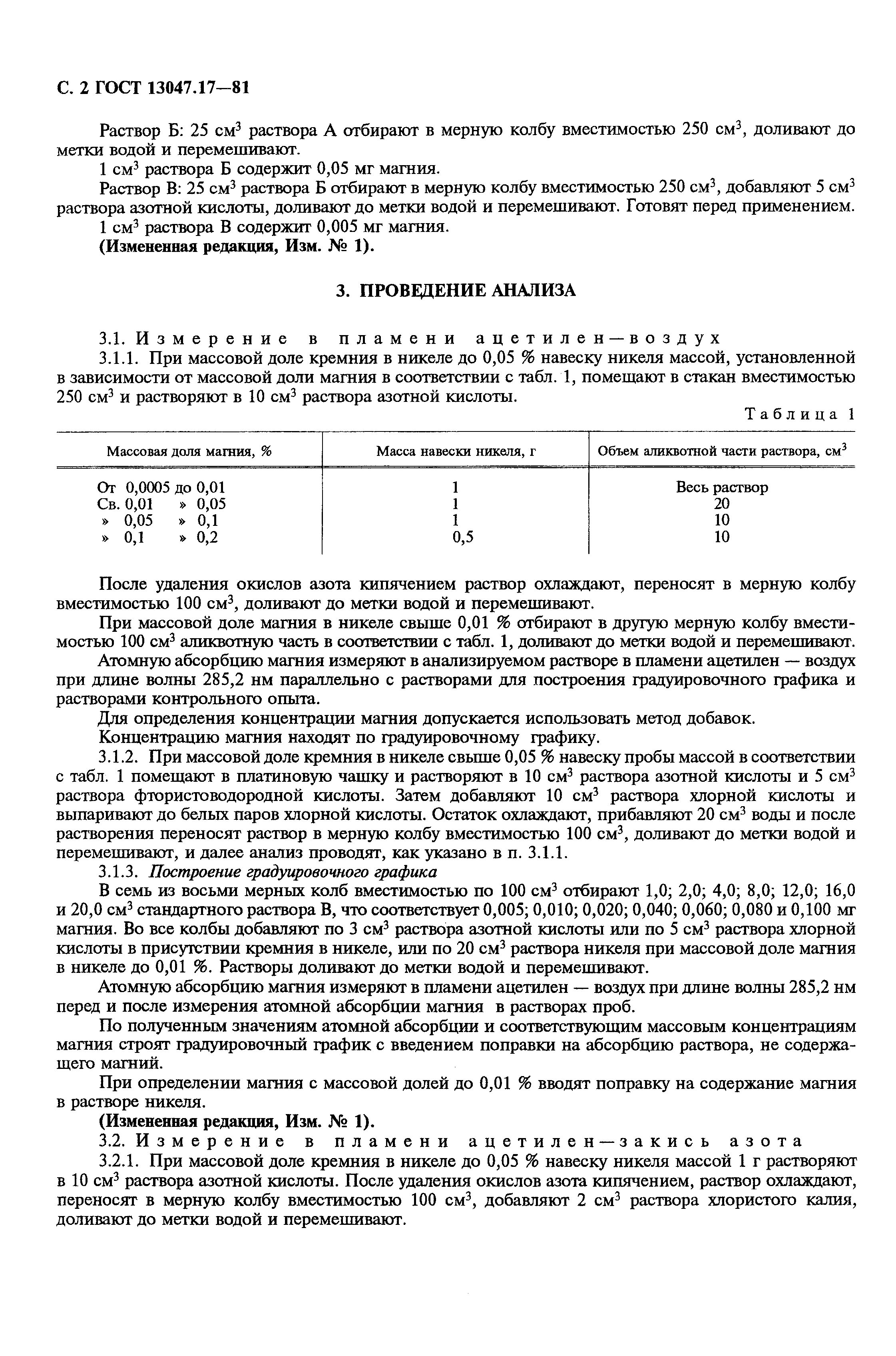 Страница 3 ГОСТ 13047.17-81
