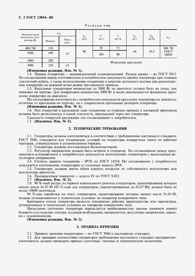 Страница 3 ГОСТ 13054-80