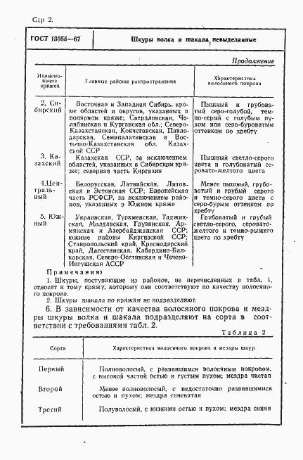 Страница 2 ГОСТ 13055-67