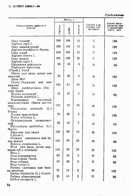 Страница 10 ГОСТ 13056.3-86
