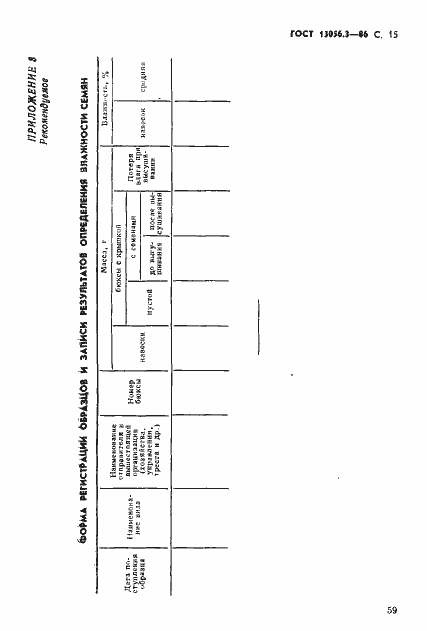 Страница 15 ГОСТ 13056.3-86