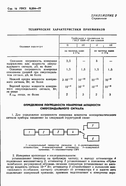 Страница 19 ГОСТ 8.254-77