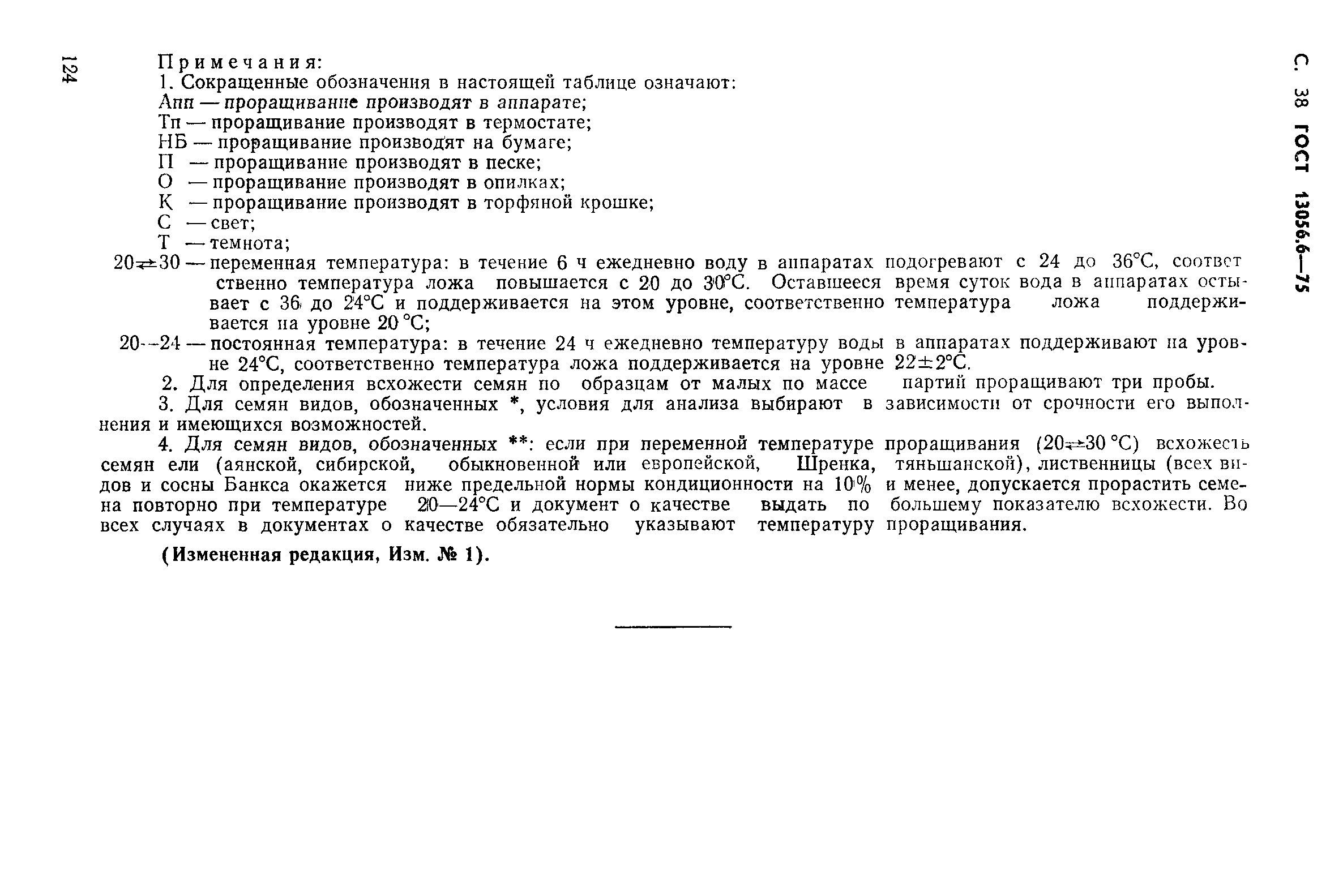 Страница 38 ГОСТ 13056.6-75