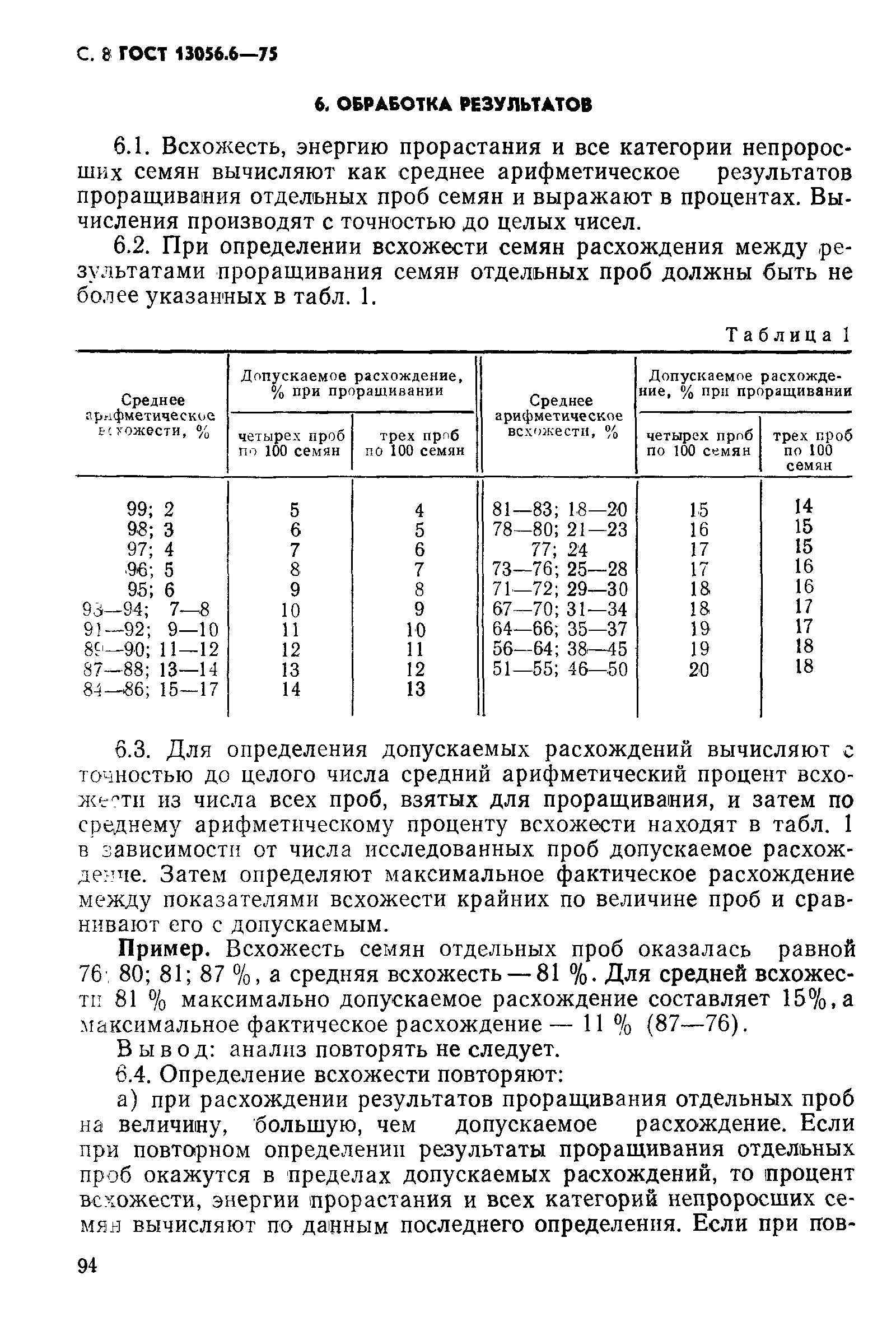 Страница 8 ГОСТ 13056.6-75