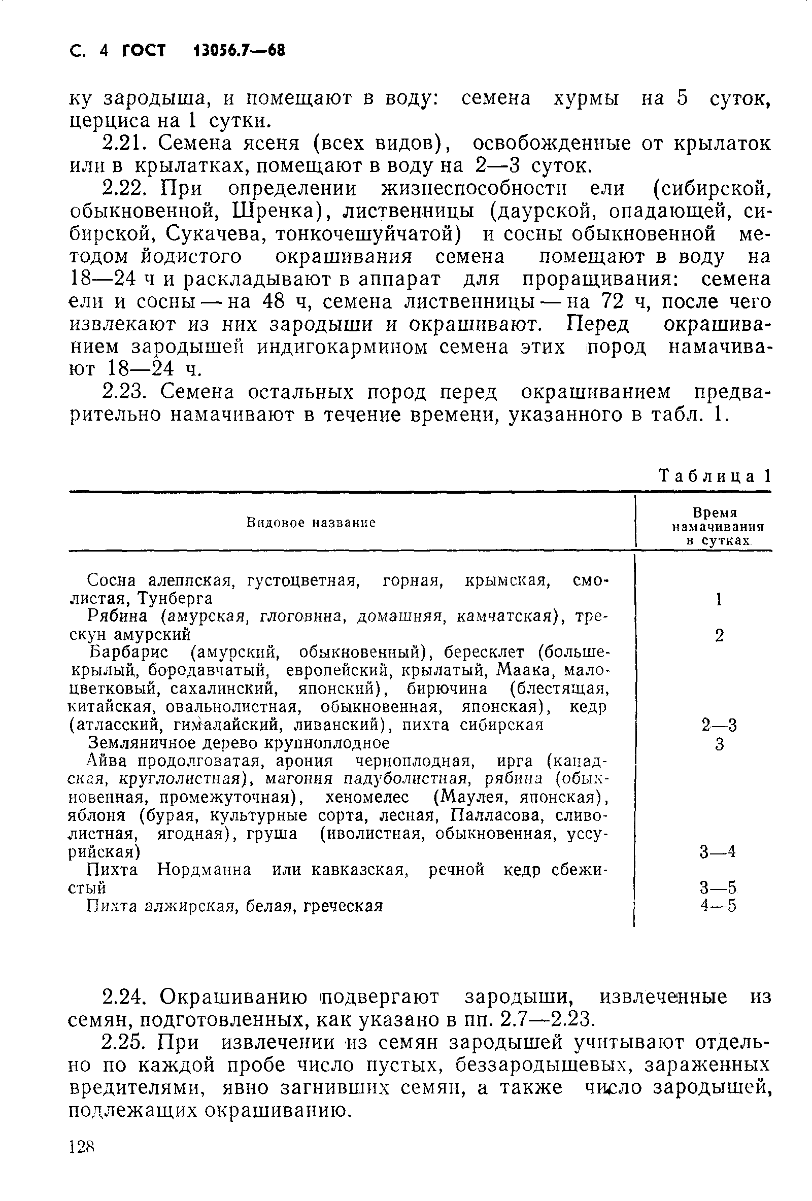 Страница 4 ГОСТ 13056.7-68