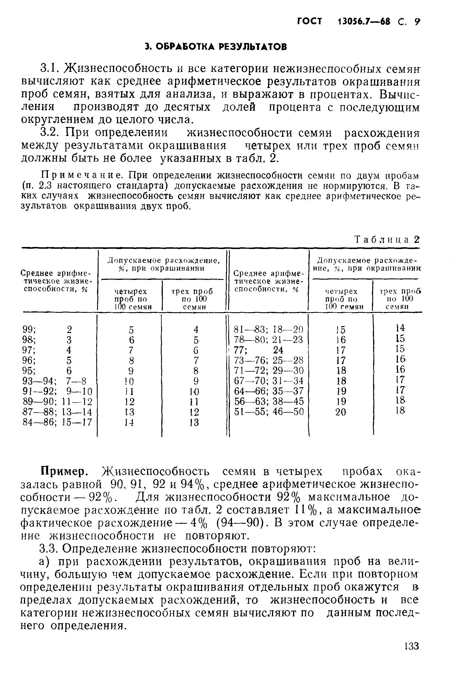Страница 9 ГОСТ 13056.7-68