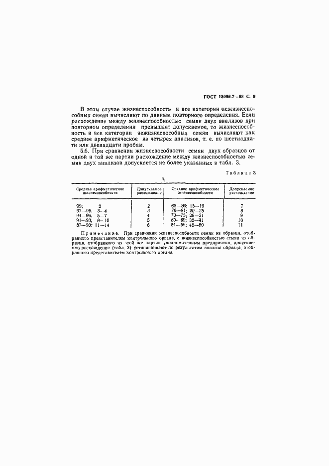 Страница 11 ГОСТ 13056.7-93