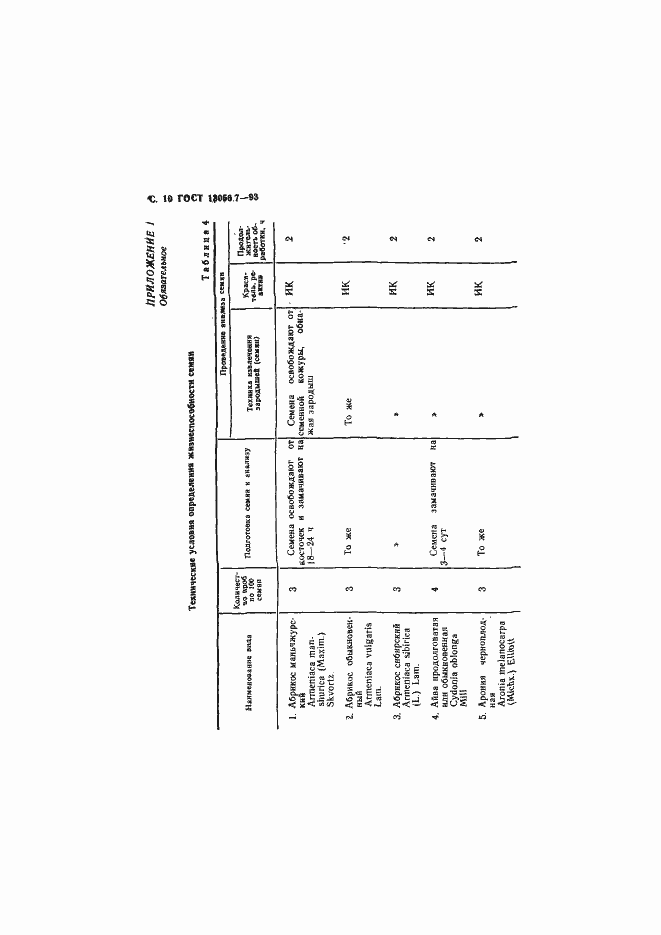 Страница 12 ГОСТ 13056.7-93
