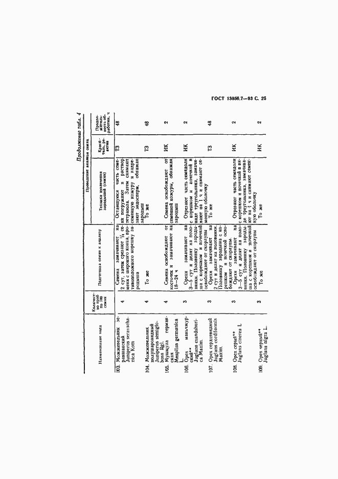Страница 27 ГОСТ 13056.7-93
