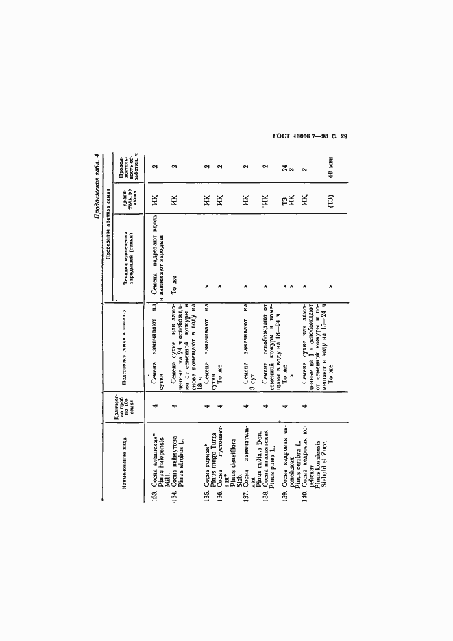 Страница 31 ГОСТ 13056.7-93