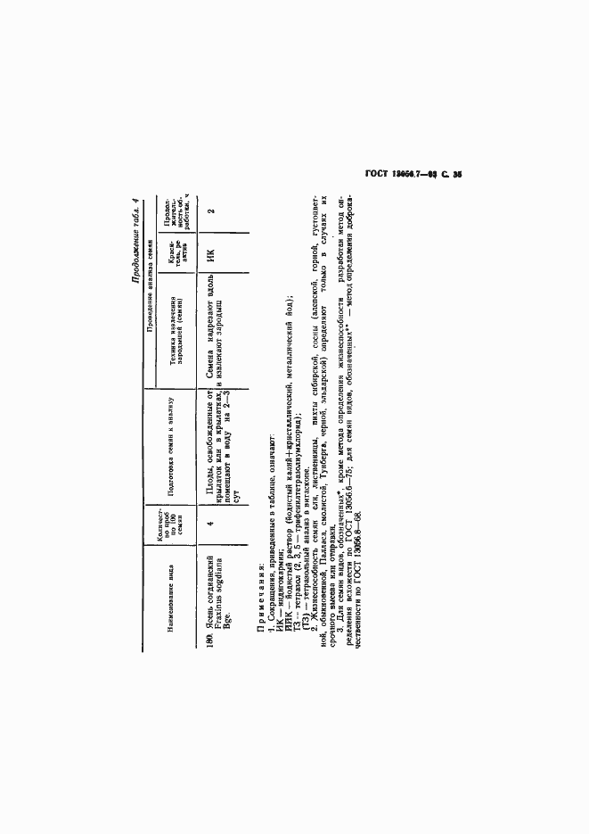 Страница 37 ГОСТ 13056.7-93