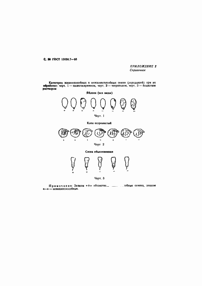 Страница 38 ГОСТ 13056.7-93