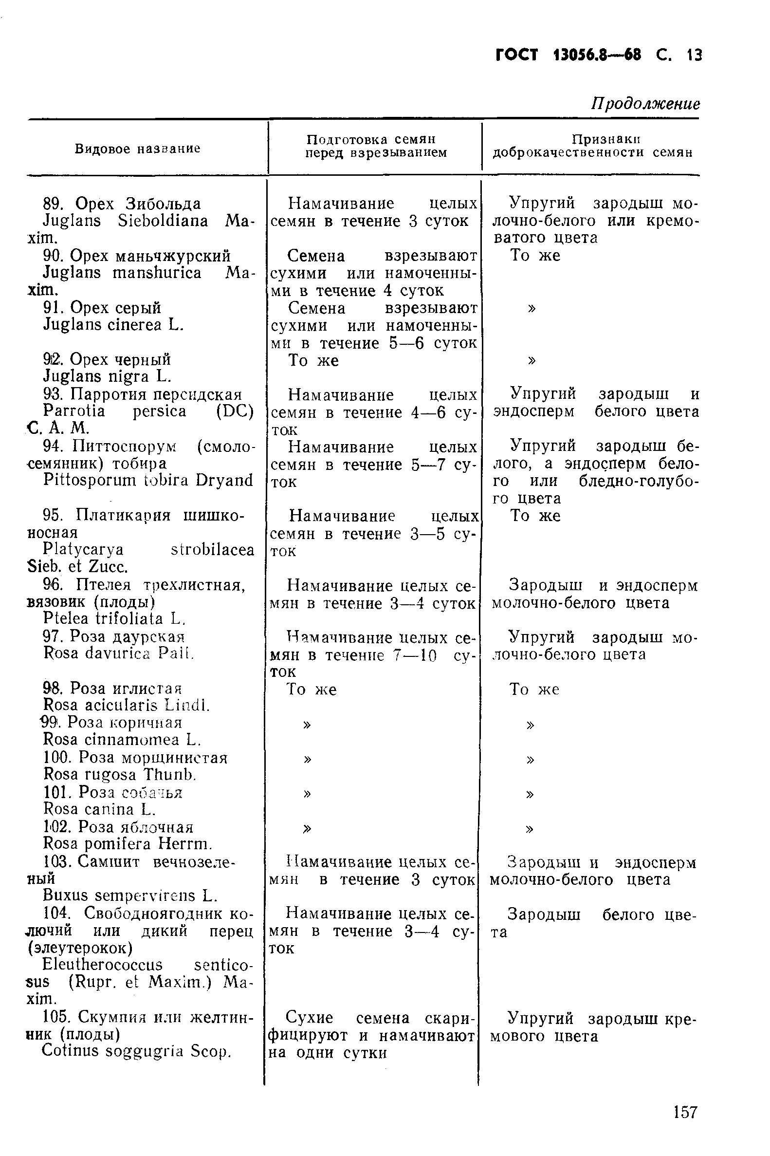 Страница 13 ГОСТ 13056.8-68