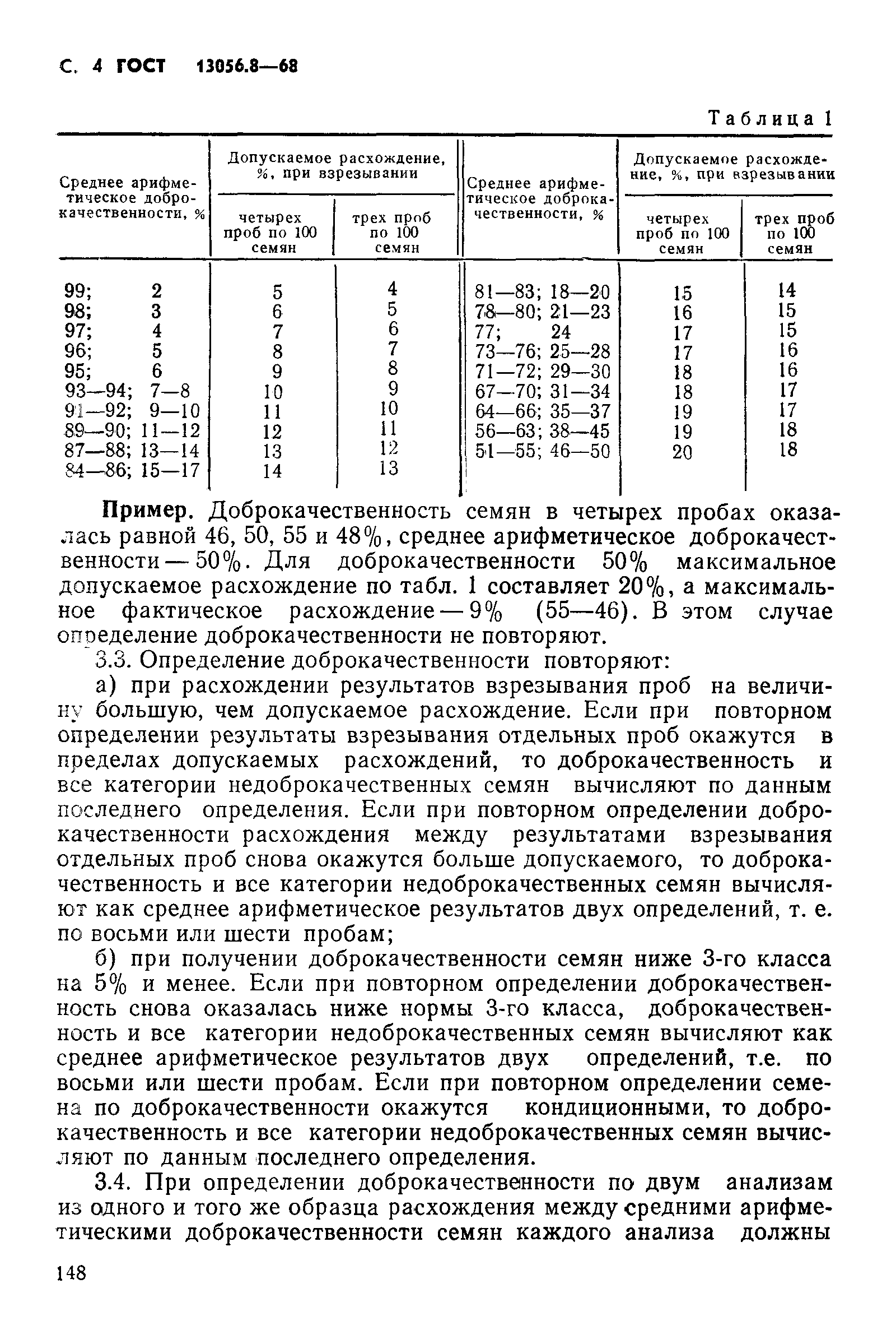 Страница 4 ГОСТ 13056.8-68