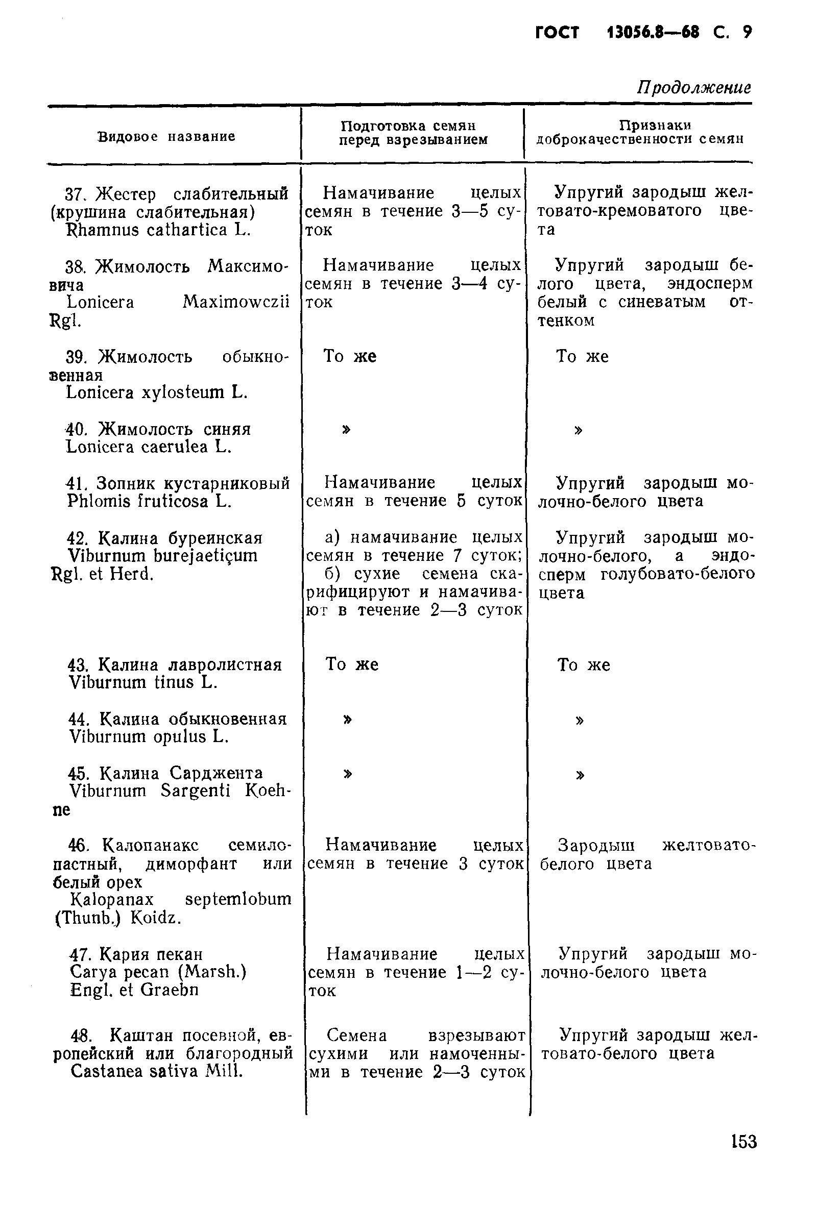 Страница 9 ГОСТ 13056.8-68
