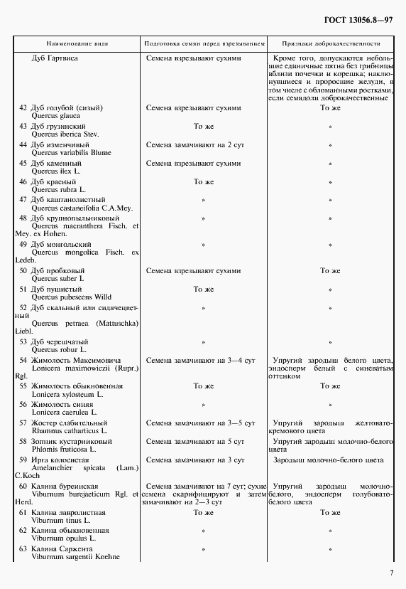 Страница 10 ГОСТ 13056.8-97