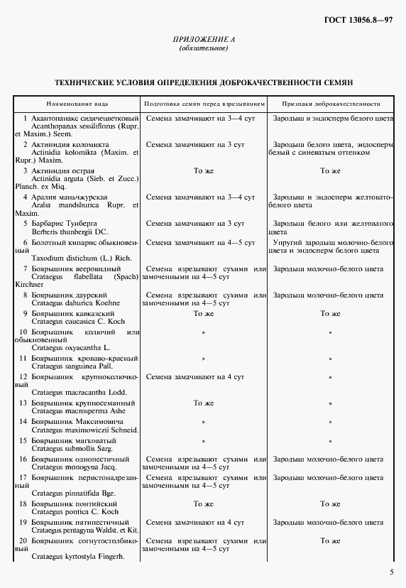 Страница 8 ГОСТ 13056.8-97