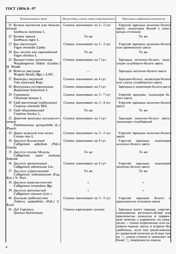Страница 9 ГОСТ 13056.8-97