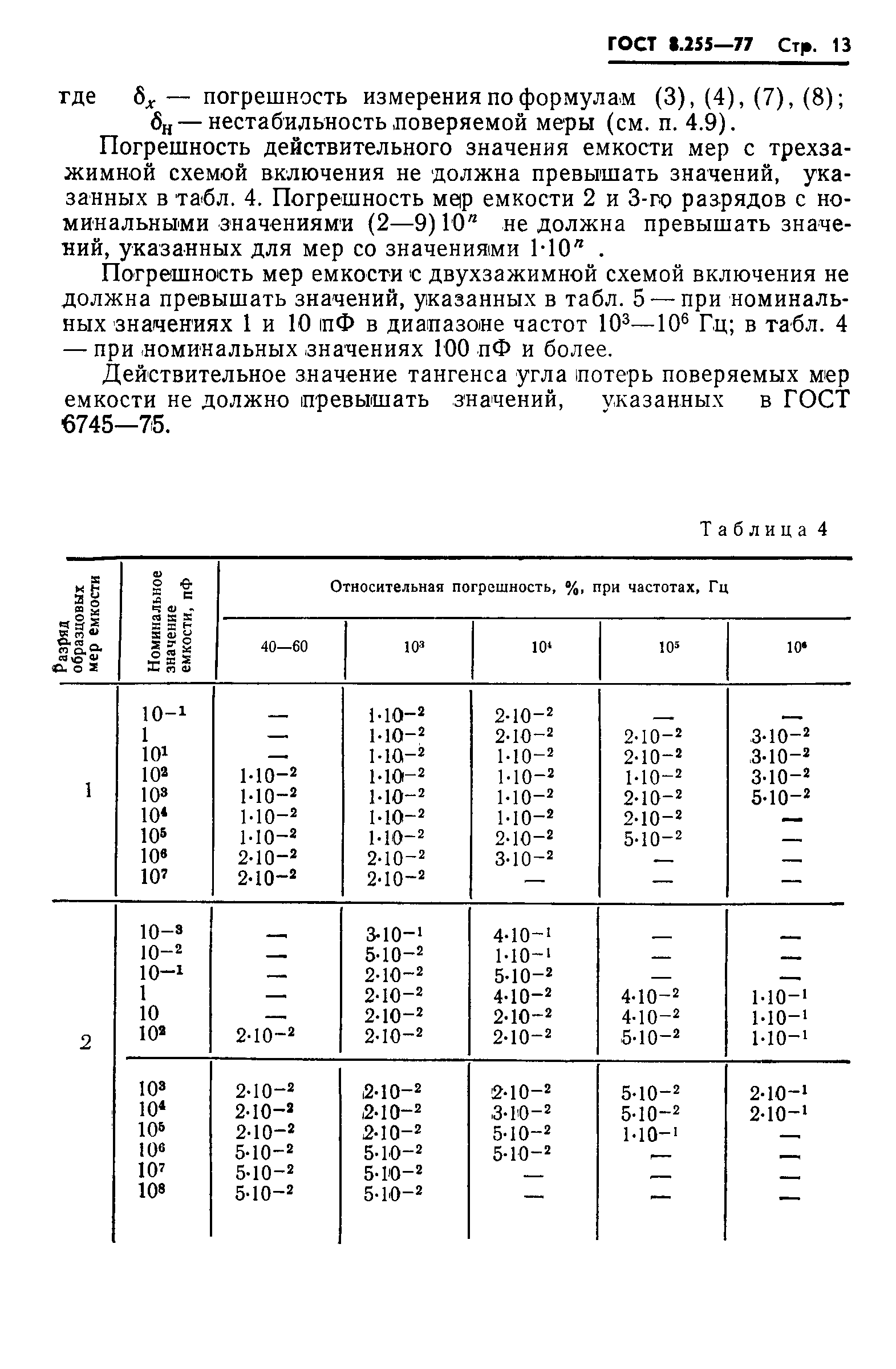 Страница 15 ГОСТ 8.255-77