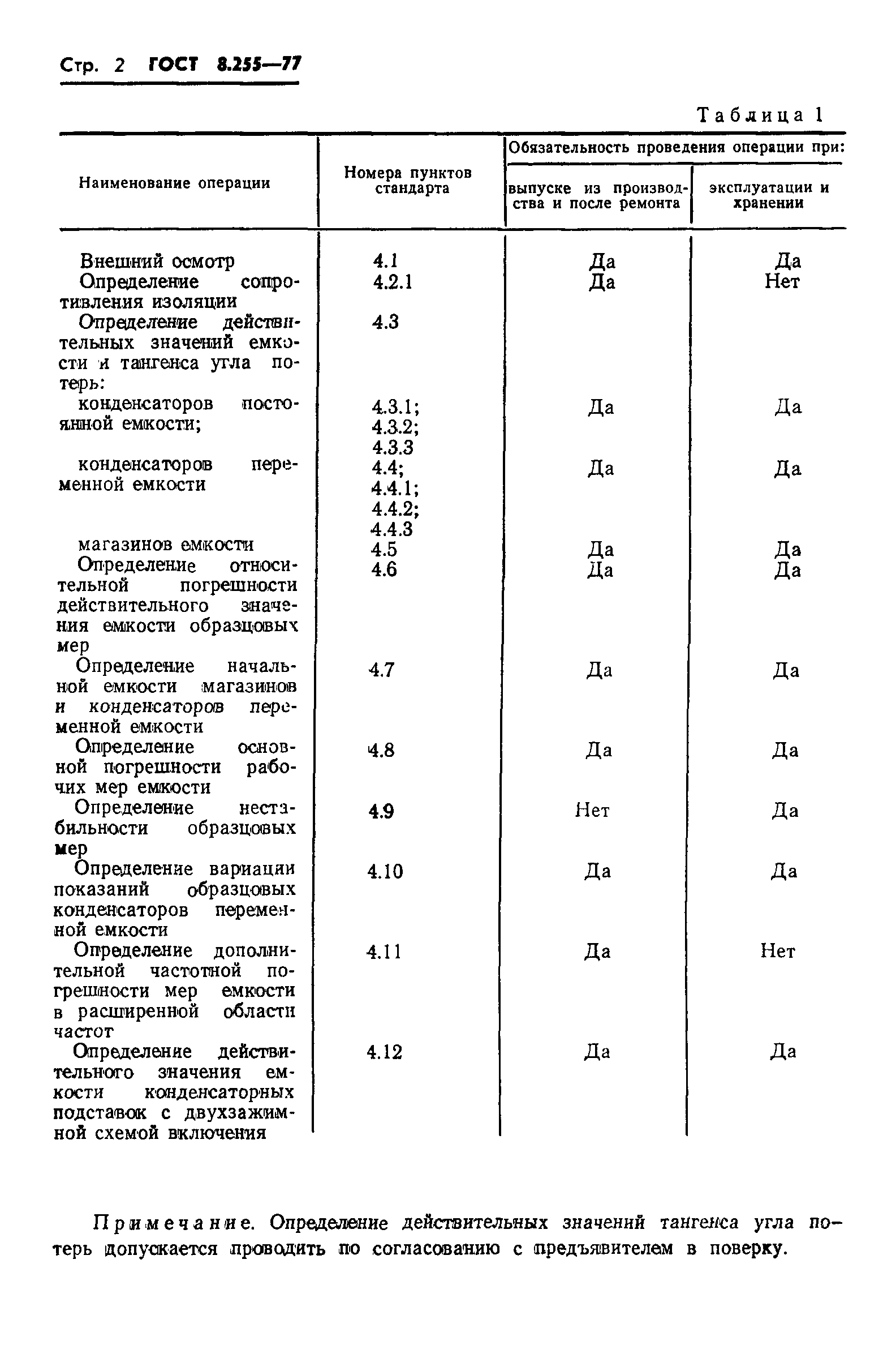 Страница 4 ГОСТ 8.255-77