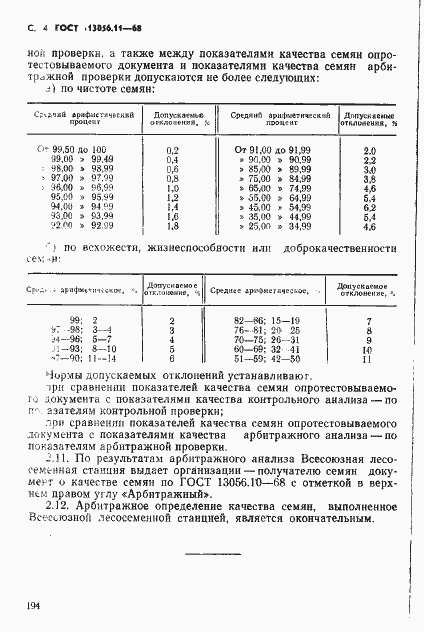 Страница 4 ГОСТ 13056.11-68